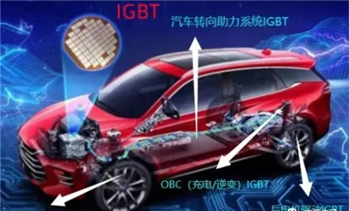 IGBT在新能源汽车行业的应用及发展