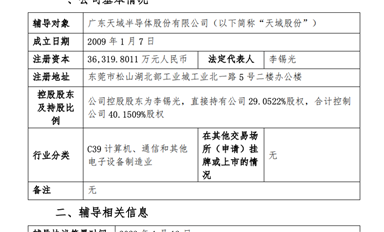 国产碳化硅外延片供应商天域股份开启上市辅导